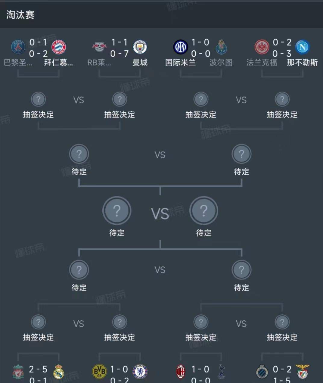 在谈到奥纳纳时，滕哈赫表示：“当奥纳纳离开球队之后，我们在门将位置上还是有很多球员可以选择的，这其中包括巴因德尔和汤姆-希顿，所以我们在这方面没有什么问题。